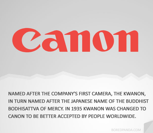 name-origin-explanation-canon.jpg